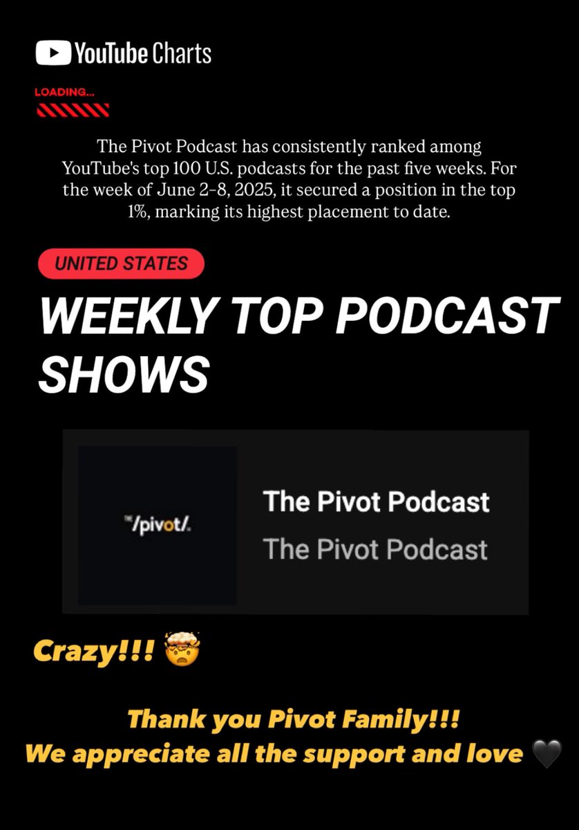 Sheesh….this is pretty cool. Thank you!