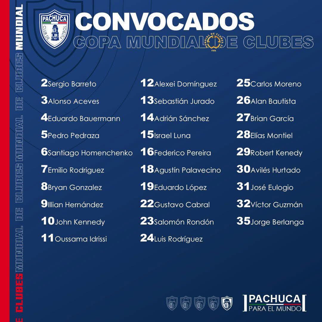 FrolaLeo's tweet photo. 6.90 de calificación para los tuzos, 0.01% de probabilidades de ganar el torneo. 
EN EFECTO, ESTO ES CINE 🚬 https://t.co/ICpV8aEtWh