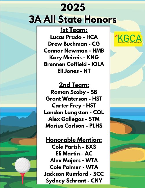 Congratulations Sydney!!