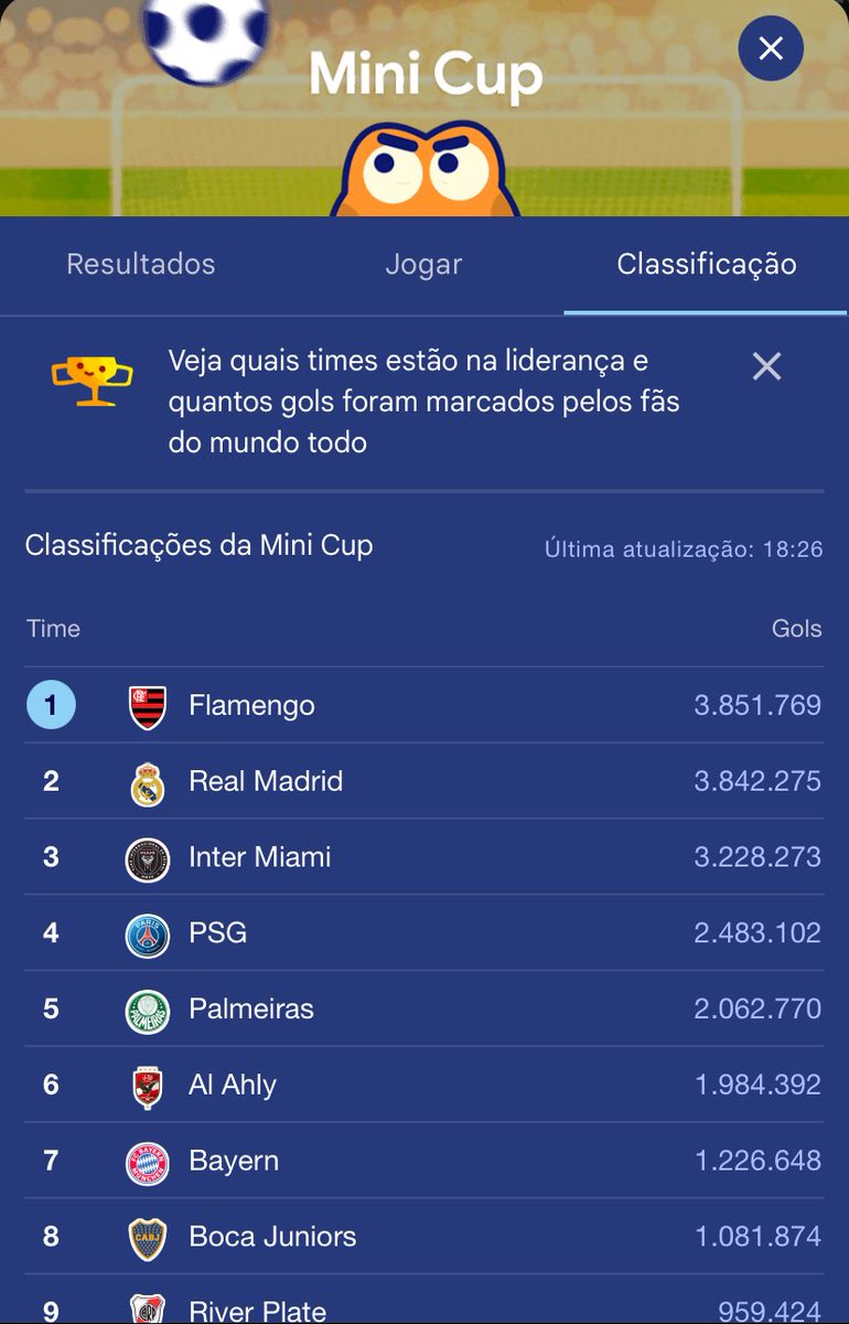 ⚠️ ATENÇÃO!

Vá no Google e pesquise: "Copa do Mundo de Clubes", em seguida clique na bolinha azul abaixo do lado direito e clique no jogo do Flamengo, depois comece a marcar gols de pênalti e deixar o Flamengo na liderança!