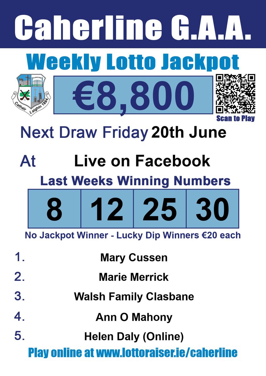 Caherline GAA Lotto
Play online: lottoraiser.ie/Caherline/
Next Draw 20th June 2025
€8,800
Last Weeks Winning Numbers: 8, 12, 25, 30 
No Jackpot Winner
Lucky Dip Winners
 Mary Cussen;
Marie Merrick ;
Walsh Family Clasbane;
Ann O Mahony;

#Caherline_Results