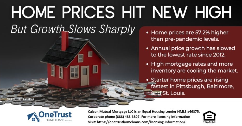 OneTrust Home Loans tweet media