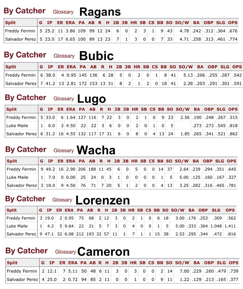 Just passing along some information I find interesting