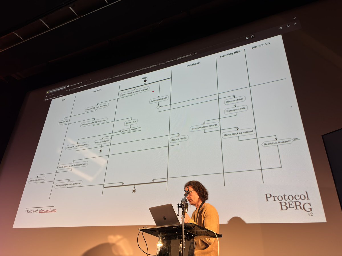 Power packed morning <a href="/protocol_berg/">Protocol Berg v2</a>