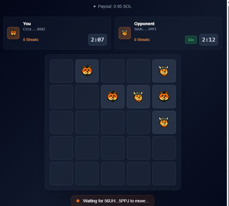 yolomargin's tweet photo. $BONKER GAMING PLATFORM RELEASE "BONKERCLIPS"❗❗❗

Excited to announce that we've been working on a platform called Bonkerclips; inspired by Miniclips  (if you remember that web based gaming site from elementary/highschool school) in which we will have a selection of games in which people will be able to play against each other with some SOL for stake in a 1v1 battle

The games will be fun, skill-based games, not casino-type odds-based gambling games, but rather 1v1 battles

HOW DOES IT WORK?

1. Someone will choose a game
2. They will then propose a match for "x" sol
3. They will wait until someone accepts the match 
4. They play each other and the winner takes the pot

FIRST GAME

As of now we're working on the first game called Bonker Duel, where you battle someone in a game with similar rules as connect 4 but on steroids (see images for rules)

A 2.5% fee on each game per person:
-2.5% goes towards $bonker buybacks + BURN
-other 2.5% goes towards $BONK buybacks +BURN

ADDITIONAL DETAILS:

-Include a global chat like liquid launch on hype where people can talk to each other and agree on games and talk the shit ect
-Create a leaderboard and point system for games played & won to get some sort of additional $bonker rewards 
-No wallet connection, just a deposit address with a  withdraw function 

Doing what we can to help the bonk ecosystem flourish, especially being pioneers from @bonkfun and running one of the longest CTO here on Lets Bonk 

Open to suggestions and welcome them with open arms, hope everyone is proud of the progress and the milestone this has been for Bonker

https://t.co/7mHjZNDovB

CmJWm7B9JrqA5145bCqXMzVDbGfdhaJfVCt474Sebonk