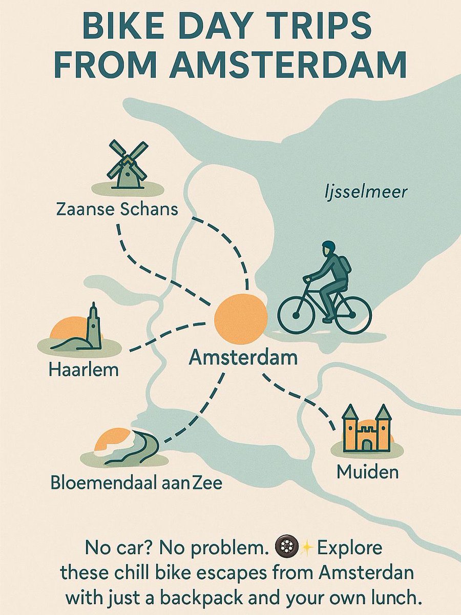 #TravelRightNL Explore these chill bike escapes from Amsterdam! Better for your wallet, better for nature, and better views than with a car guaranteed!