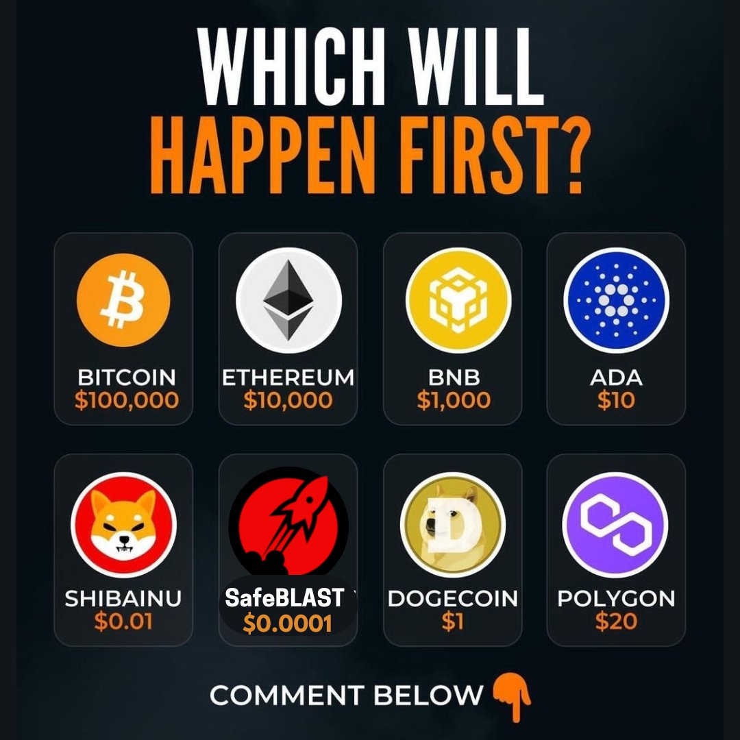 Bitcoin already won this contest as expected.  But only time will tell who will be next on the list to hit their prediction. 
#SafeBLAST $BLAST #Crypto #cryptomarket #BLAST #BTC