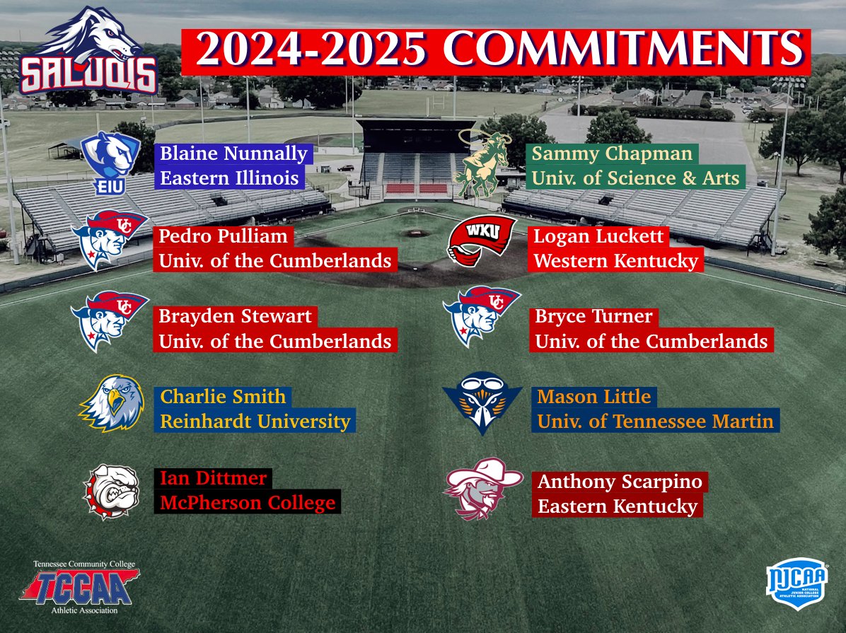 SWTenn_BSB's tweet image. 10 Saluqis from the 2025 Team are now committed to 4-year programs for this fall! 💪
#SaluqiPride