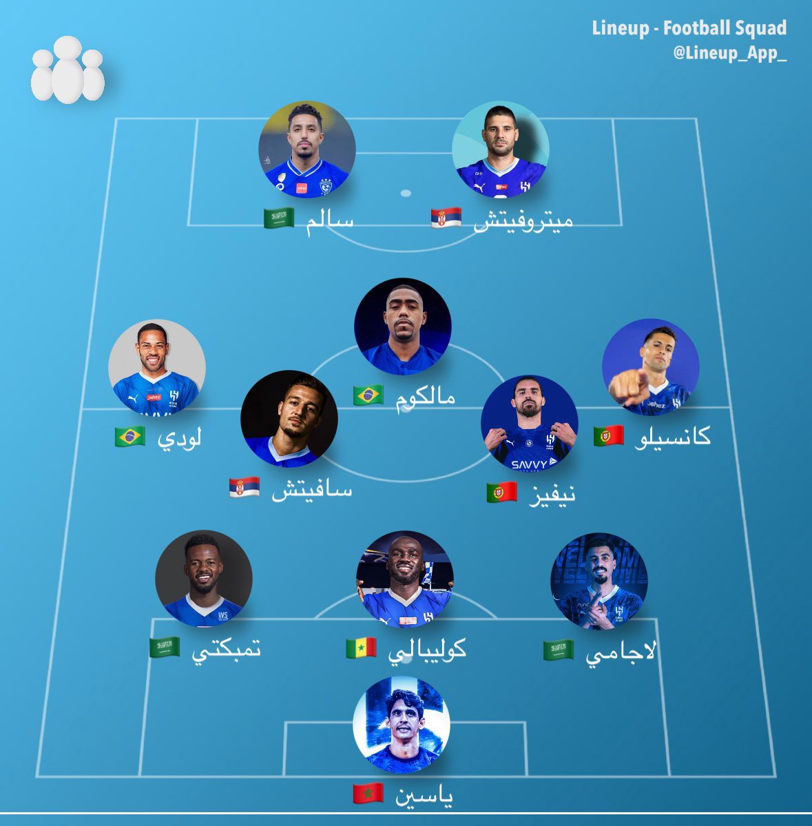MR_hfc7's tweet photo. ياهلالي وش ودك تكون التشكيلة ضد ريال مدريد .. https://t.co/ks6oObmk9P