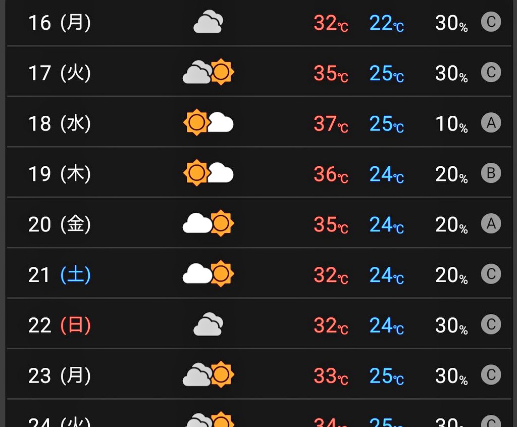 どうしよう？いきなり37 ℃は心の準備できてないて…