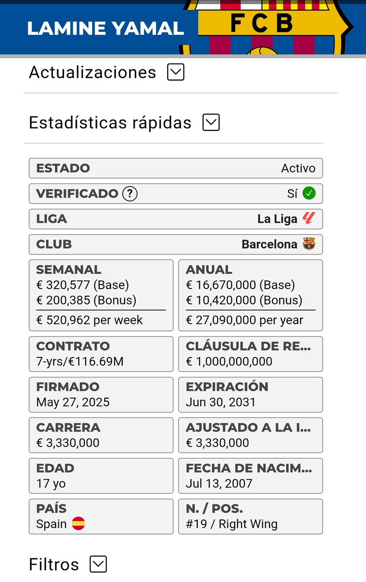 Nachito haciendo de las suyas. Es endogámico el pobre.