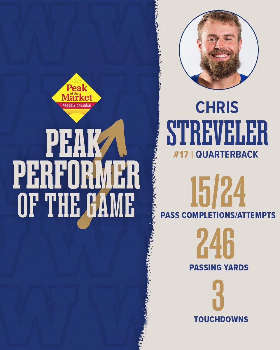 what a night.

#ForTheW | <a href="/PeakoftheMarket/">Peak of the Market Ltd.</a>
