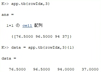 GenekoAI's tweet image. tableの中がセル配列になっている場合、tableから値とったらcellの中にいるんですけど。ってよく質問されるんですよね。殻割ってあげてください🥚
そもそも中カッコにしてしなくてtableからどうやって出すんですか。から始まりますが。。。handPoseをHRNetでやるやつなどのサンプルなど
#MATLAB