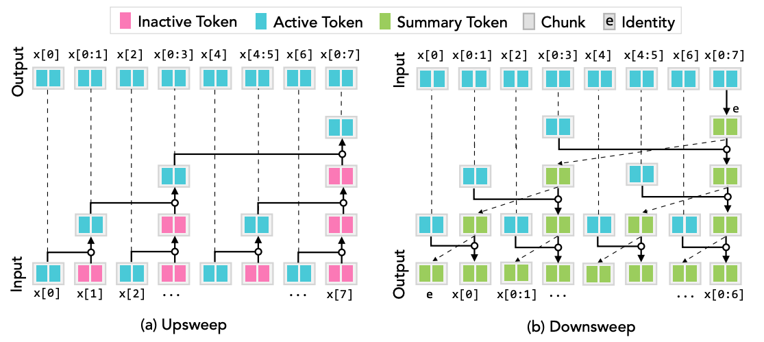 Morris Yau tweet media
