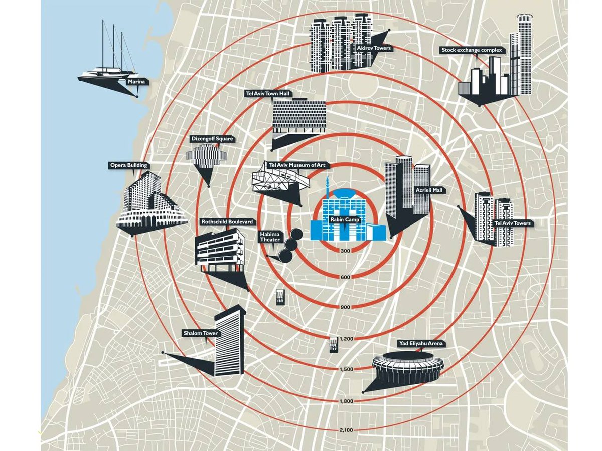 We remind you that the headquarters of the Israel Defense Forces is located in the very center of Tel Aviv. In other words, the Israeli military is hiding behind the population as a human shield. 

At the same time, Israel loves to tell that the huge casualties among the civilian