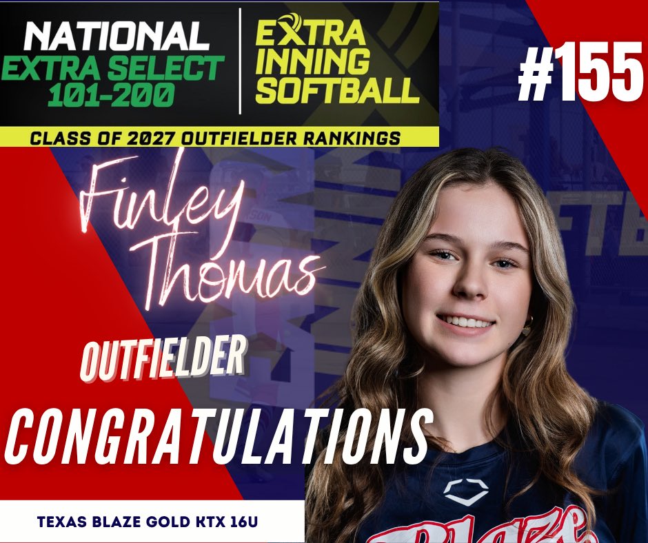TexasBlazeKTXGold16U (@blazektxgold16u) on Twitter photo 🔥 Big congrats to our own Taylor Akin (#103 P) and Finley Thomas (#155 OF) for earning spots in the <a href="/ExtraInningSB/">EXTRA INNING SOFTBALL</a> Class of 2027 Extra Select Rankings! 💪
Proud of your hard work and growth! #BlazeBuilt #TexasBlaze #BlazeKTXGold #2027Standouts
<a href="/FinleyThomas_8/">Finley Thomas</a> <a href="/TaylorAkin2027/">Taylor Akin 2027</a> 🔥 Big congrats to our own Taylor Akin (#103 P) and Finley Thomas (#155 OF) for earning spots in the <a href="/ExtraInningSB/">EXTRA INNING SOFTBALL</a> Class of 2027 Extra Select Rankings! 💪
Proud of your hard work and growth! #BlazeBuilt #TexasBlaze #BlazeKTXGold #2027Standouts
<a href="/FinleyThomas_8/">Finley Thomas</a> <a href="/TaylorAkin2027/">Taylor Akin 2027</a>