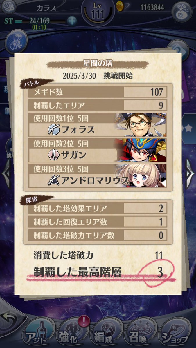 nyxinya's tweet photo. ゼロからメギドやり直し
無事に20階突破
今までの記録を見て確かな進歩だ
達成感いっぱい

そしてメインは90まで
素敵なメギドも増えて嬉しい

頑張れば25階も行けるかもしれないが、無理しすぎると逆に疲れが溜まって楽しみが減るから、これからの数ヶ月間は20階だけにする

#メギド72 https://t.co/fL2modm5Ov