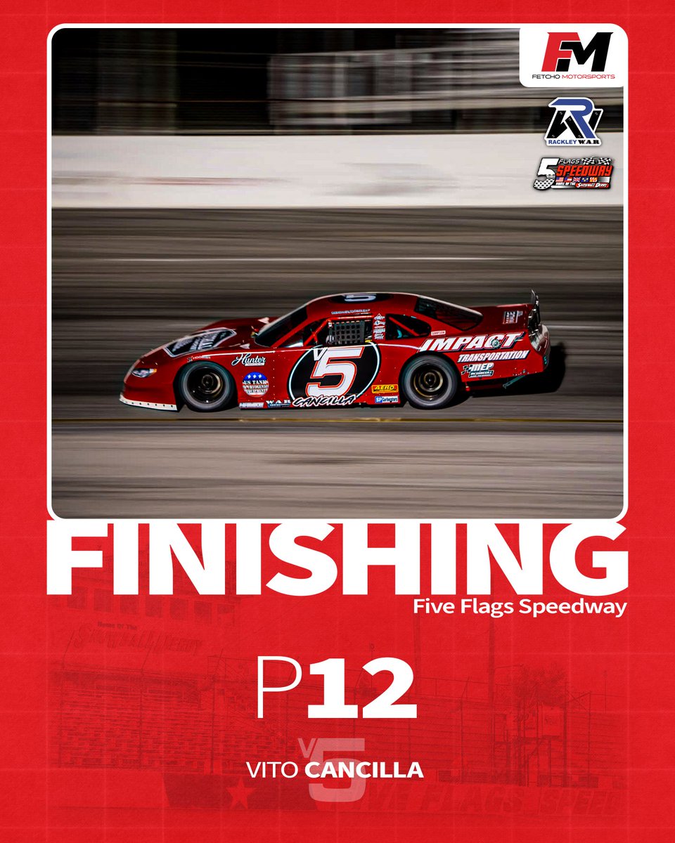 Not our night. You know what they say in racing…”on to the next”.