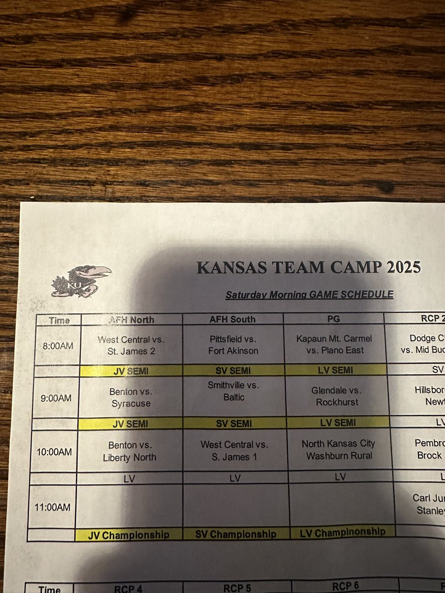 Coach Bishop (@coach_j_bishop) on Twitter photo Super pumped for my <a href="/sjamensbball/">SJA Basketball</a> JV guys to be playing in the semi final game tomorrow morning in Allen Fieldhouse . Very young team that haven’t had a lot of reps together, but playing like a team that’s been together for a long time. Will be a great experience for the guys! Super pumped for my <a href="/sjamensbball/">SJA Basketball</a> JV guys to be playing in the semi final game tomorrow morning in Allen Fieldhouse . Very young team that haven’t had a lot of reps together, but playing like a team that’s been together for a long time. Will be a great experience for the guys!