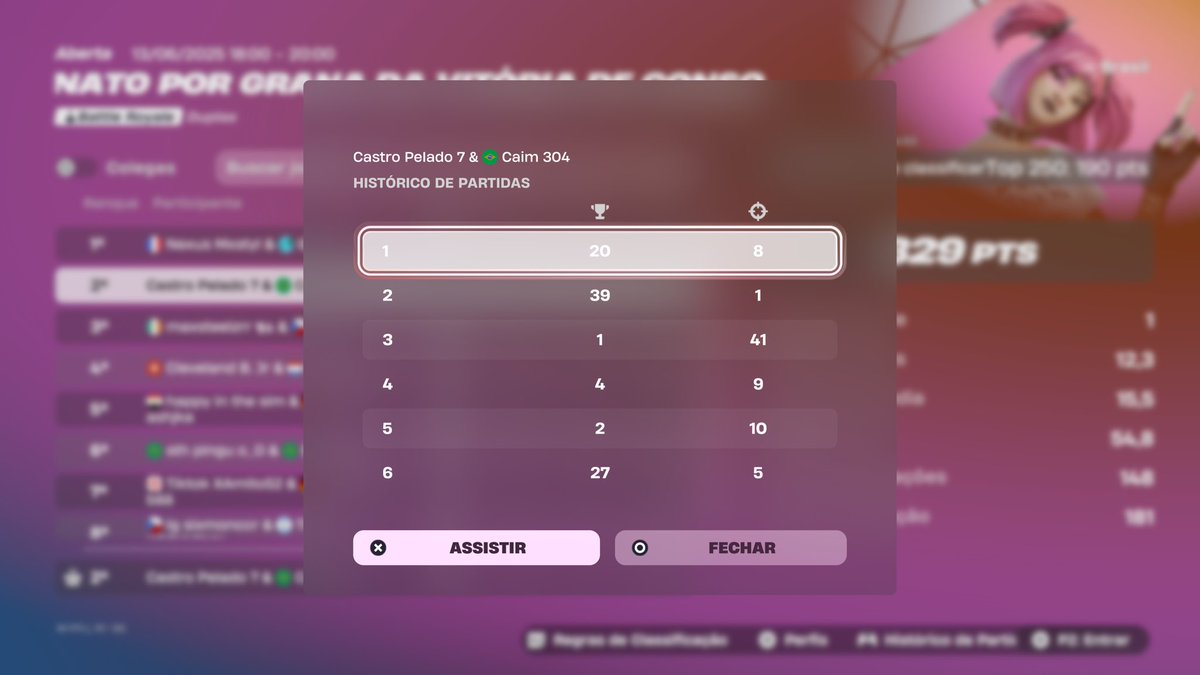 Qualed | Entreguei o camp de novo 👍