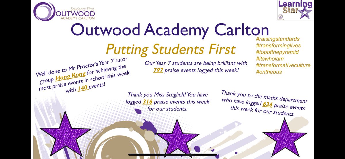 In another busy week, our brilliant students have, collectively, earned over 2000 Praise Points! Wow! 

#PraisePromise
#Praise&amp;Recognition

💜👏🏼💜👏🏼💜👏🏼💜👏🏼💜👏🏼💜👏🏼