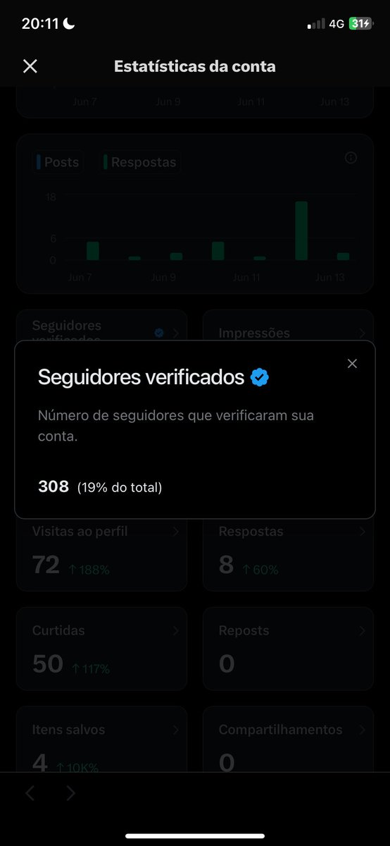 Olá boa noite a todos quem puder me dá uma ajudinha eu agradeço, serei recíproca a todos, vamos juntos 🙌🏾❤️