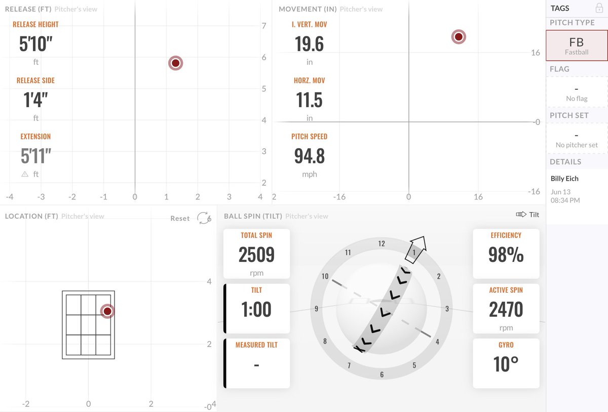 Ari Silverstein tweet media