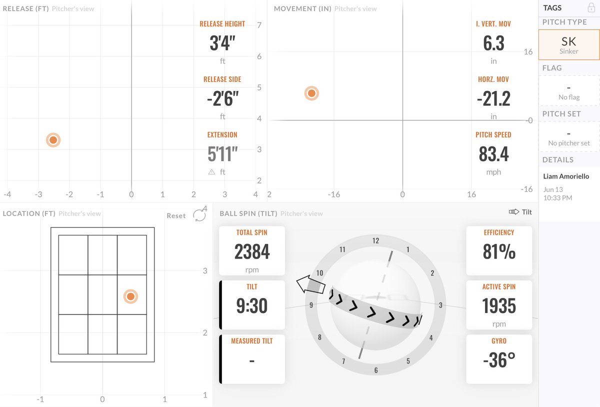 Ari Silverstein tweet media