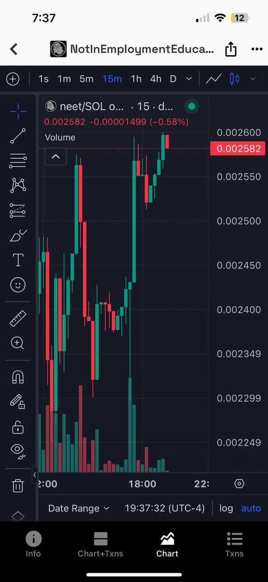 ZAZAXBT's tweet photo. This is criminal, don’t be fooled 🕯️ soon soon💎💹 #neet                     Ce2gx9KGXJ6C9Mp5b5x1sn9Mg87JwEbrQby4Zqo3pump https://t.co/npFS1sTx3s
