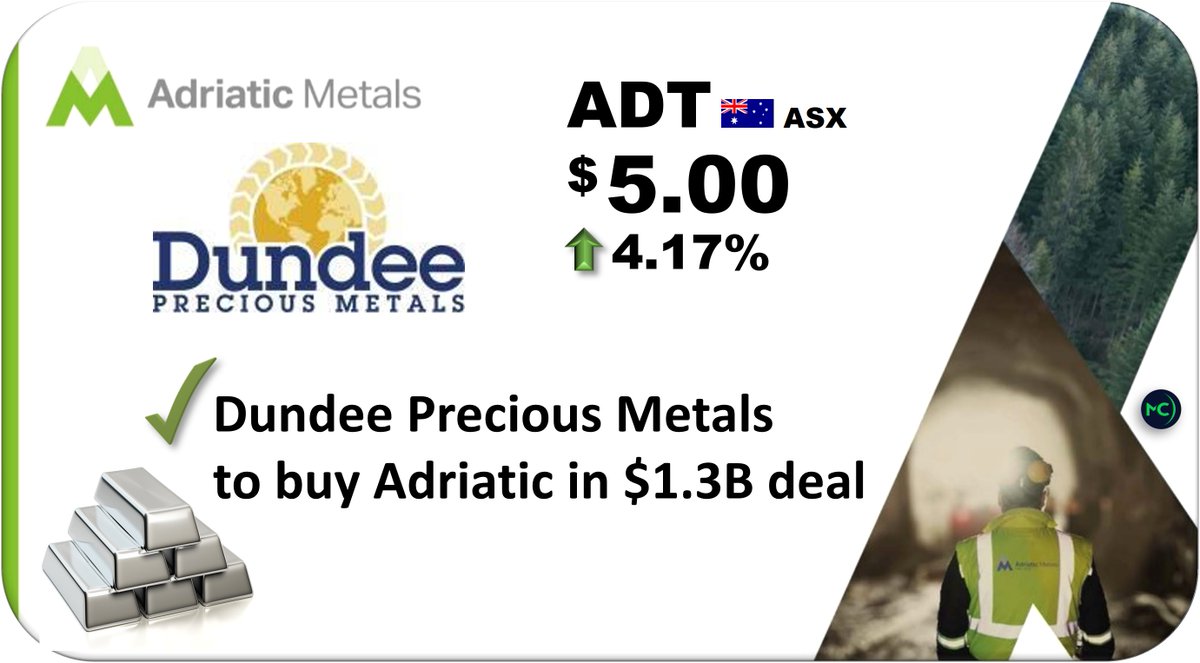 Murdock Creative π¦πΊ (@creativemurdock) on Twitter photo $ADT π¦πΊ #ASX $5.00 β¬οΈ 4.17%
<a href="/AdriaticMetals/">Adriatic Metals</a> <<< <a href="/DundeePrecious/">Dundee Precious Metals</a>
π"Croc" ππ¨π¦ Dundee Precious Metals to buy
Adriatic in $1.3B deal
#Silver #Explorer #Developer #VaresSilverProject #RupiceMine #BosniaHerzegovina πππ― $ADT π¦πΊ #ASX $5.00 β¬οΈ 4.17%
<a href="/AdriaticMetals/">Adriatic Metals</a> <<< <a href="/DundeePrecious/">Dundee Precious Metals</a>
π"Croc" ππ¨π¦ Dundee Precious Metals to buy
Adriatic in $1.3B deal
#Silver #Explorer #Developer #VaresSilverProject #RupiceMine #BosniaHerzegovina πππ―