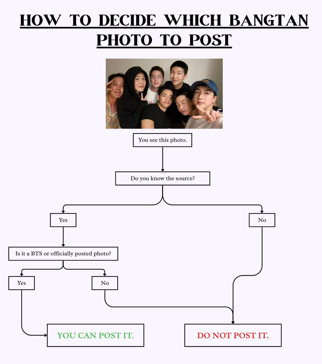 kiyyoowo's tweet photo. HELP RT TANPA PERLU TANYA "ADA APA??"

gak sekali foto2 tanpa sumber yg kita hype nyusahin bangtan (contoh foto reheasal kemarin yg gak tau muncul dari mana), ayo belajar lebih bijak lagi biar gak jadi bumerang buat mereka.

"terus mana aja dong yg boleh di hype?" ini rumusnya : https://t.co/Sk37Eh4ZjR