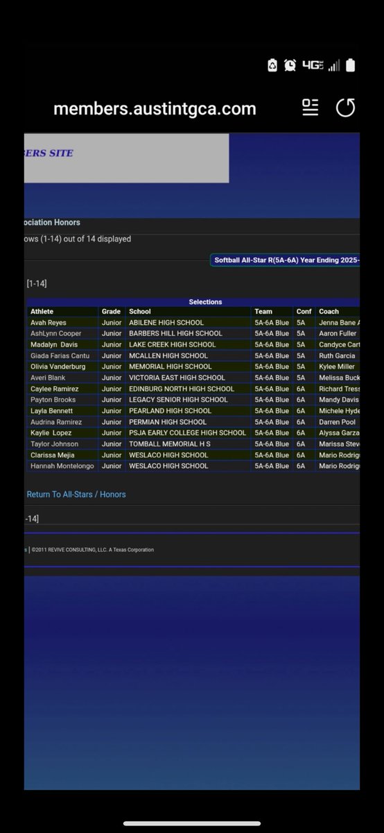 Olivia Vanderburg (@oliviav_77) on Twitter photo The 5A/6A TGCA All-Star team was selected, and I was fortunate enough to land on team Blue. I will play in the game on July 16th in Arlington! Proud to represent Memorial High School!!
<a href="/GCWhitecapSB/">GC Whitecaps Softball</a> <a href="/NOCEnidSB/">NOC Jets Softball</a> <a href="/vandy3636/">matt vanderburg</a> <a href="/USAOsoftball/">USAO Softball</a> <a href="/ocu_softball/">Oklahoma City University Softball</a> <a href="/LamarSoftball/">Lamar Softball</a> #afstrong The 5A/6A TGCA All-Star team was selected, and I was fortunate enough to land on team Blue. I will play in the game on July 16th in Arlington! Proud to represent Memorial High School!!
<a href="/GCWhitecapSB/">GC Whitecaps Softball</a> <a href="/NOCEnidSB/">NOC Jets Softball</a> <a href="/vandy3636/">matt vanderburg</a> <a href="/USAOsoftball/">USAO Softball</a> <a href="/ocu_softball/">Oklahoma City University Softball</a> <a href="/LamarSoftball/">Lamar Softball</a> #afstrong