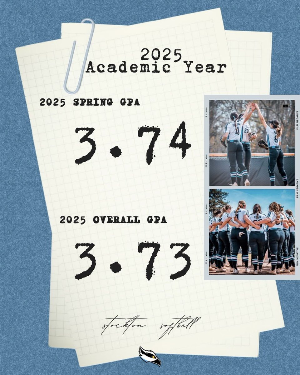 This team continues to impress!! We had statistically one of the best seasons in program history all while excelling in the classroom🥎📚

SPRING SEMESTER 2025

8️⃣Student-Athletes with a perfect 4.0 GPA 
2️⃣3️⃣ Student-Athletes made Deans List (3.5 GPA or Higher)