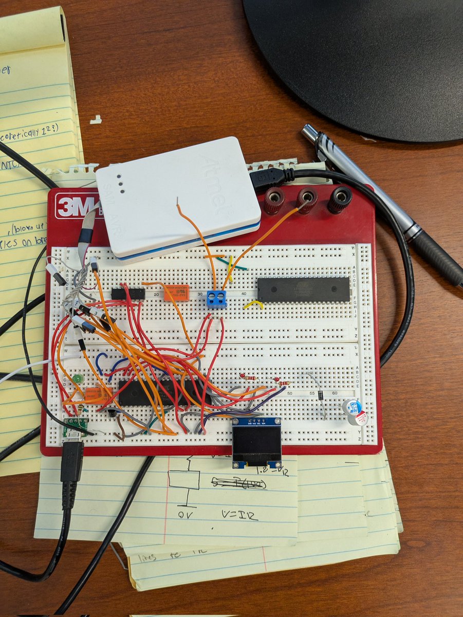 In case you guys are wondering this is what I've been up to