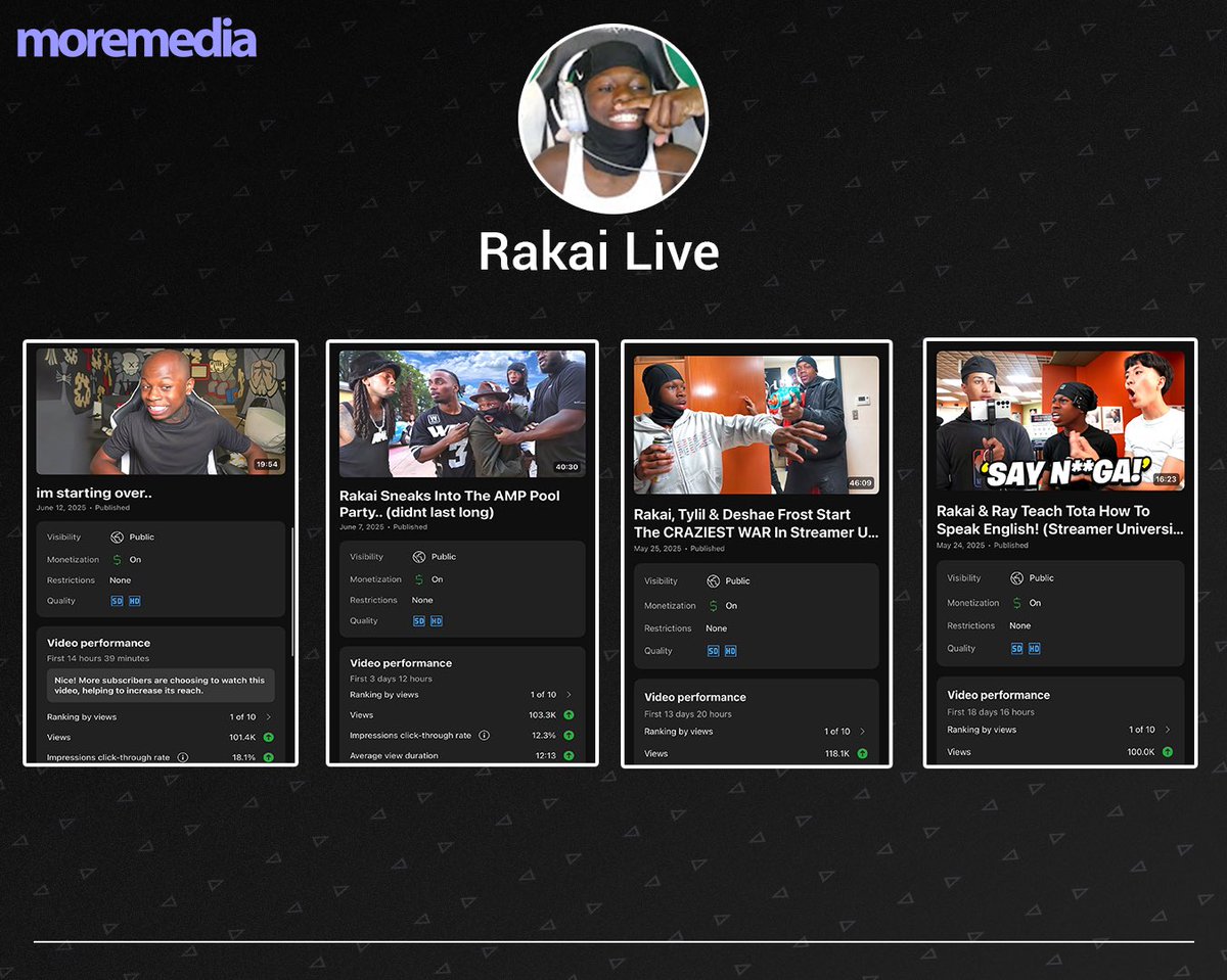 brrews's tweet image. some 1/10 100k bangers 📈

with @2xrakai 🏌🏾‍♂️