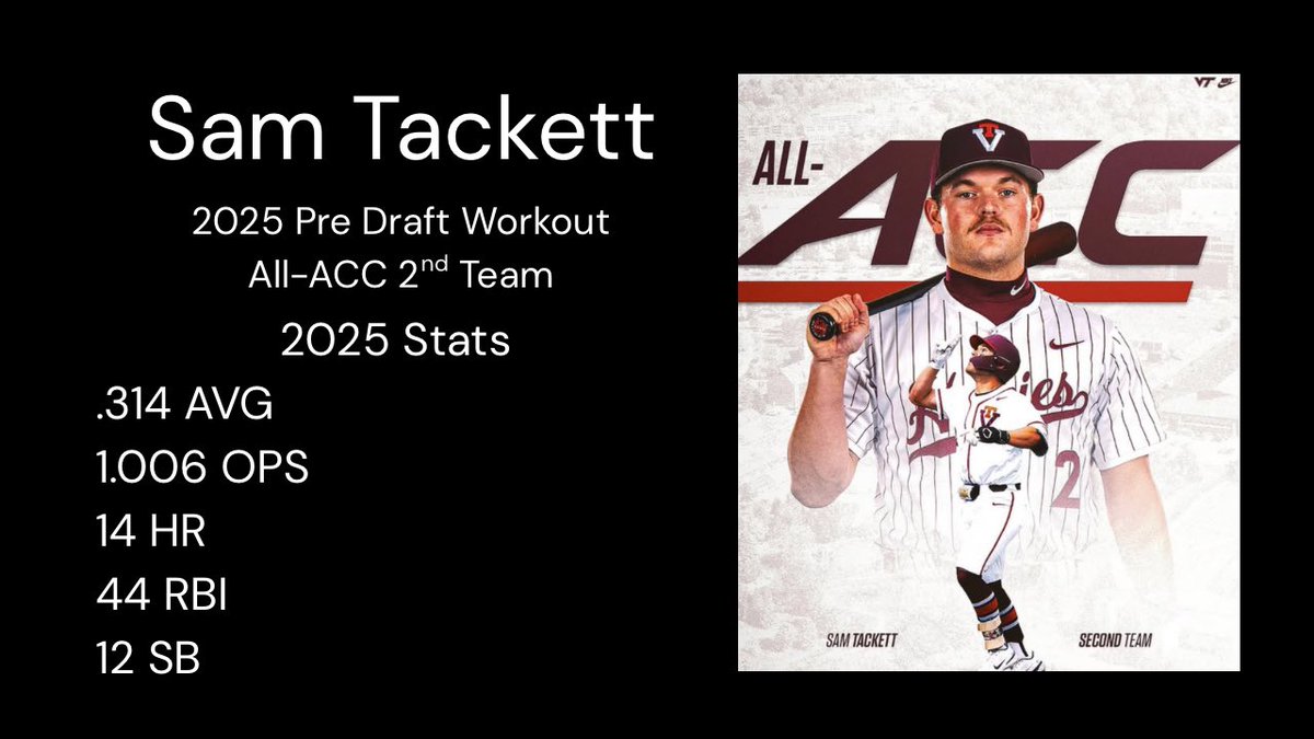 Anderson Miller (@andersonlmiller) on Twitter photo Sam Tackett: MLB Pre Draft Workout
<a href="/samtackett2/">Samuel Tackett</a>
If you are a pro scout, you need to watch this video & then turn him in.
Watch Now 🎥 - youtu.be/3XNnnRn2gAY?si… Sam Tackett: MLB Pre Draft Workout
<a href="/samtackett2/">Samuel Tackett</a>
If you are a pro scout, you need to watch this video & then turn him in.
Watch Now 🎥 - youtu.be/3XNnnRn2gAY?si…