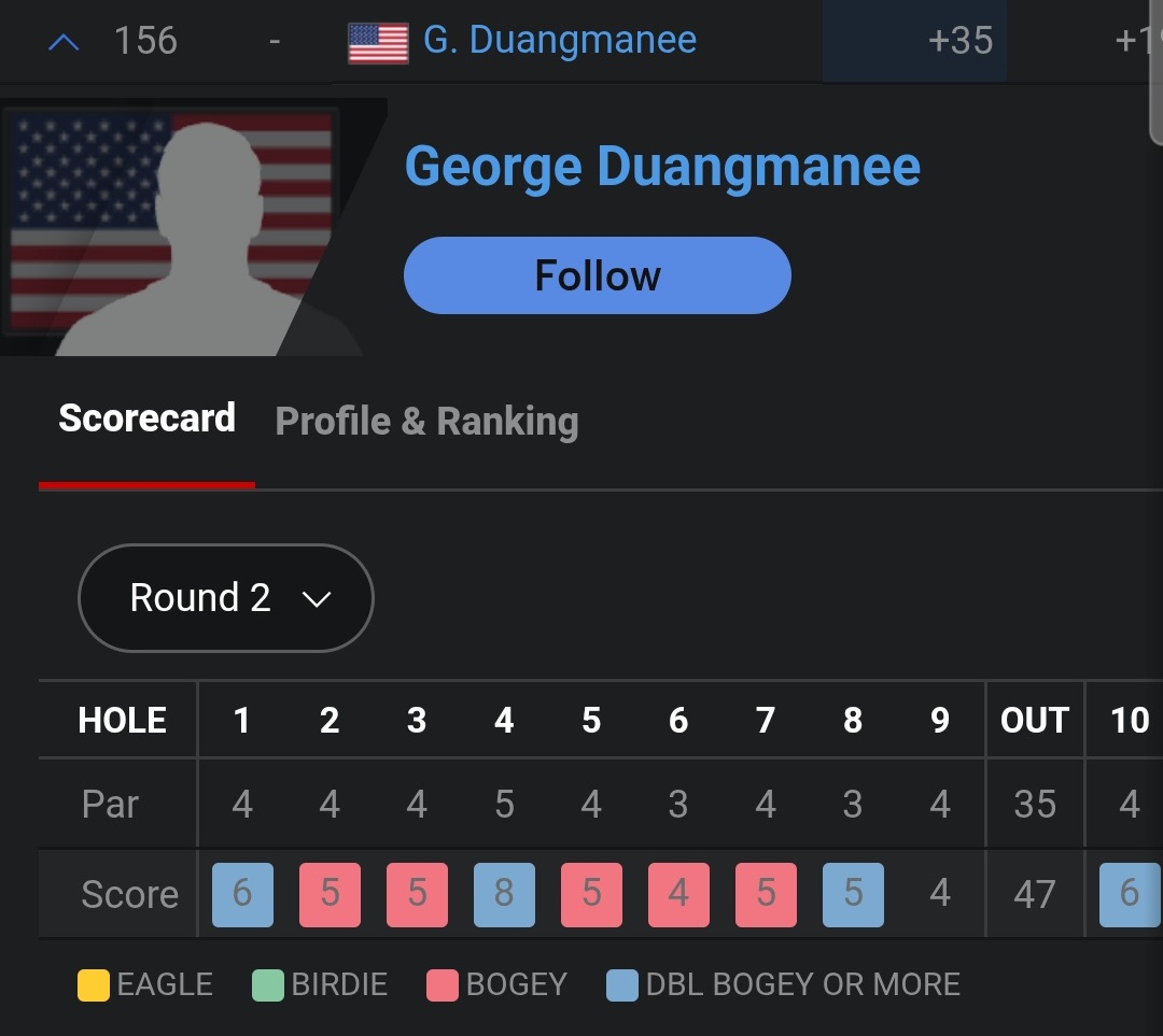 B0ST0N1630's tweet image. +35? Duang man...

#USOpen