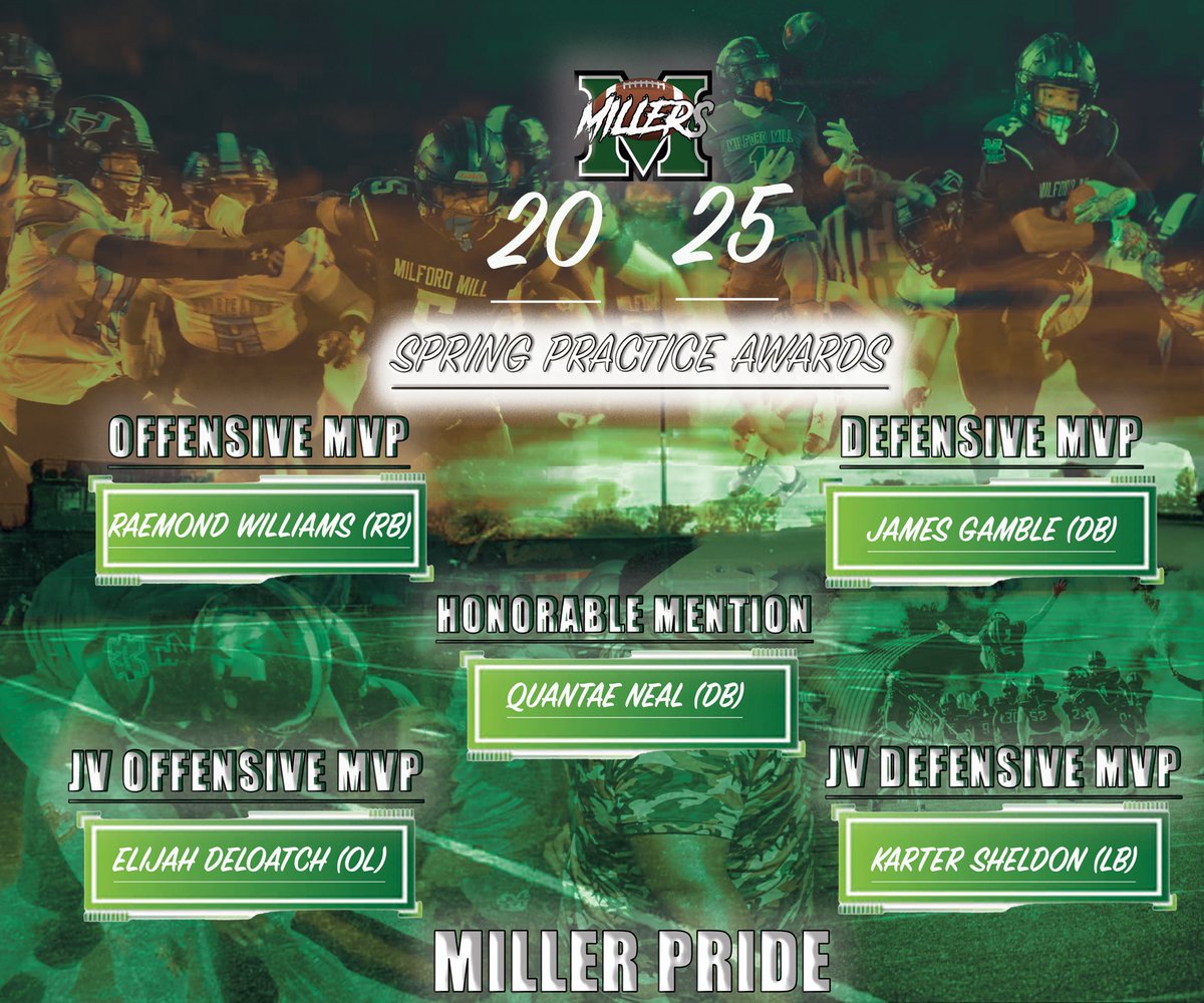 Congratulations to our Spring Practice Award winners! #MillerPride
