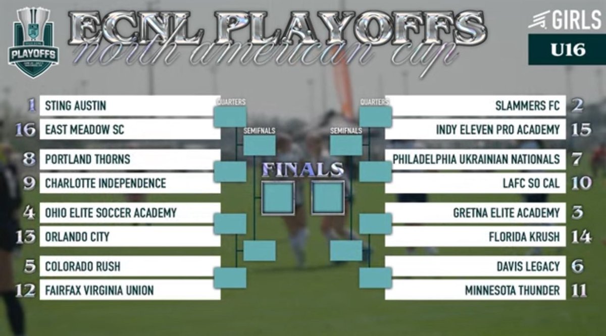 The stage is set‼️‼️