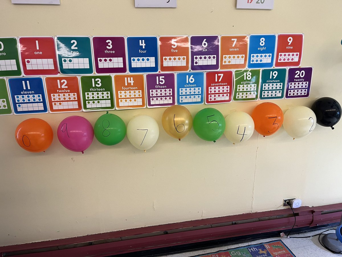 mspenneysclass's tweet photo. Our countdown is on! There are activities in each balloon. 🎈Thursday was to have lunch outside and today was to read outside! ☀️📚My K/1 class is loving Junie B. Jones! @bishopwhiteNL @NLSchoolsCA https://t.co/Rk1mjcZfhG