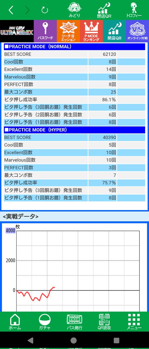 🍥マジとっくん🍒@DU依存症 tweet media