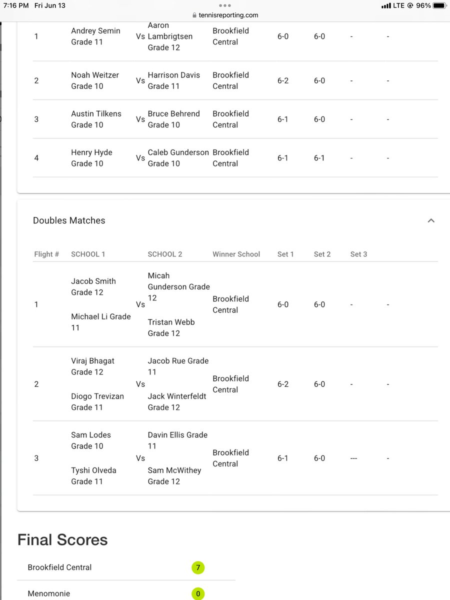 The Lancers post a 7-0 victory over Menomonie in the quarterfinals, and up next is #4 Neenah, tomorrow at 9:00 a.m.!