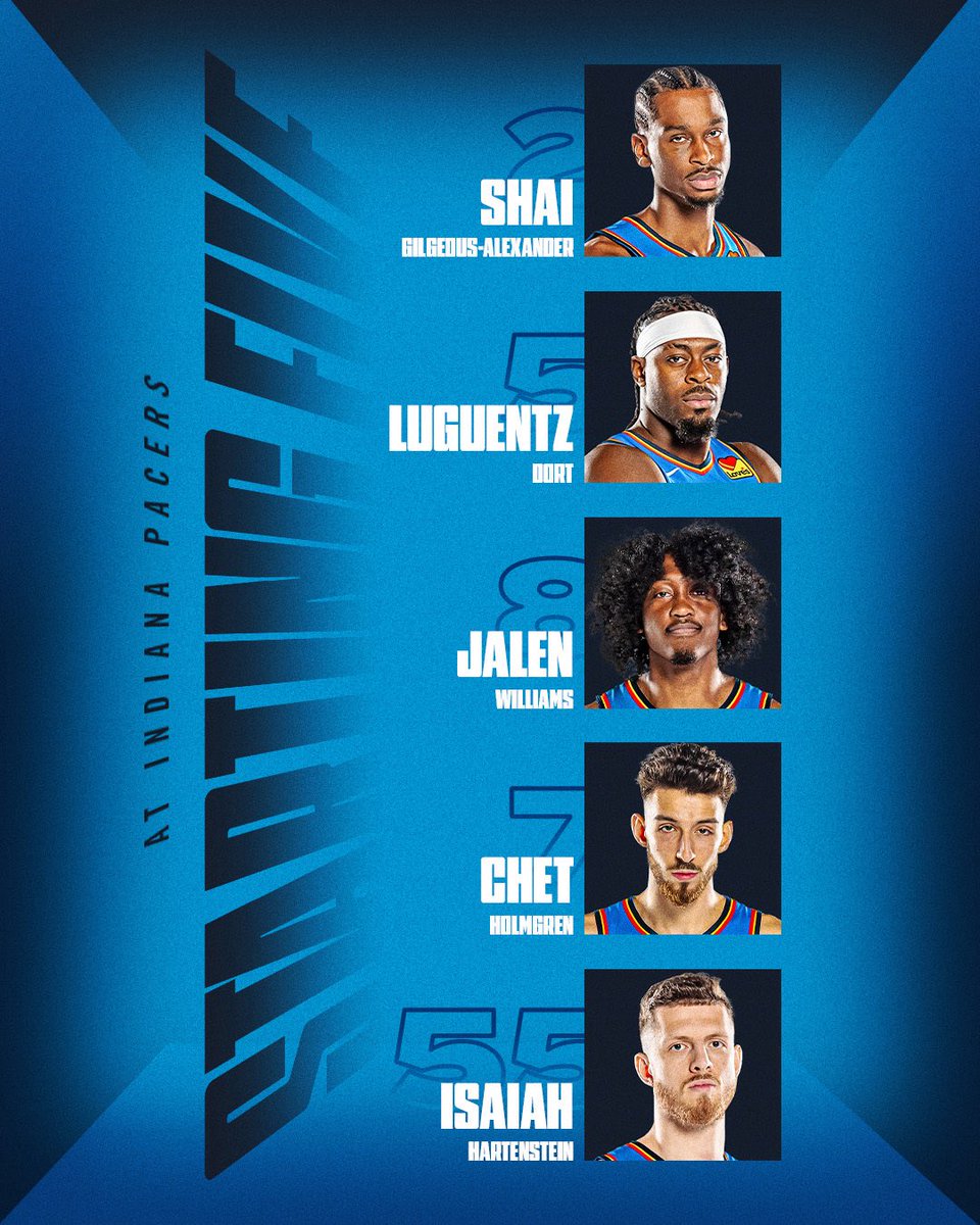 numbersinplay's tweet photo. The shift tonight was the lineup change from Cason Wallace to Isaiah Hartenstein #NumerologyInSports #NumbersInPlay #NBA #Thunderup https://t.co/D4eruxsCvp