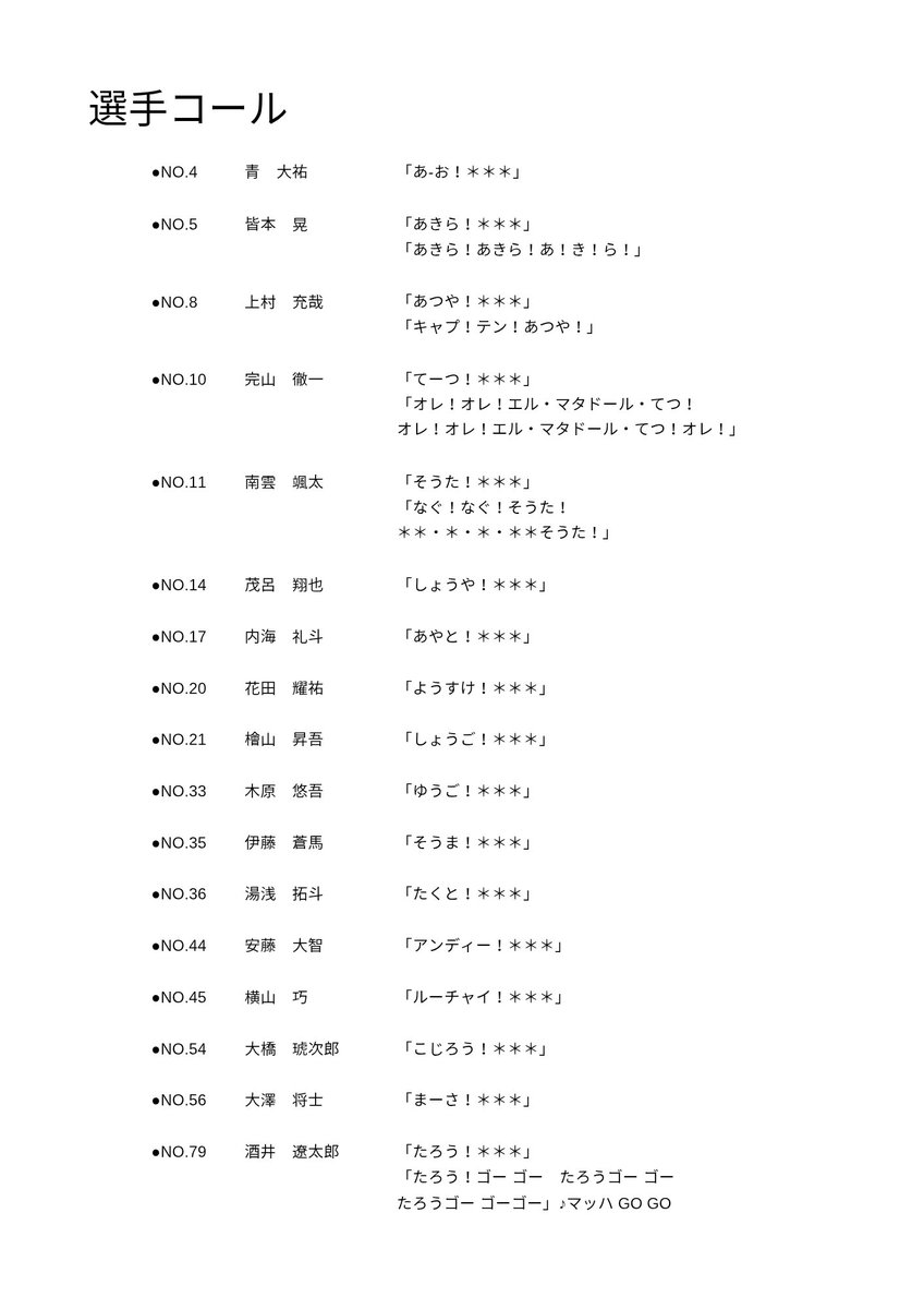 athle_lovers's tweet photo. こちら選手コールの最新版です！
大橋選手も追加されています！
会場でも配布しておりますので欲しい方はお声掛け下さい！

#立川アスレティックFC 
#メットライフ生命Fリーグ https://t.co/GutugTfHRi