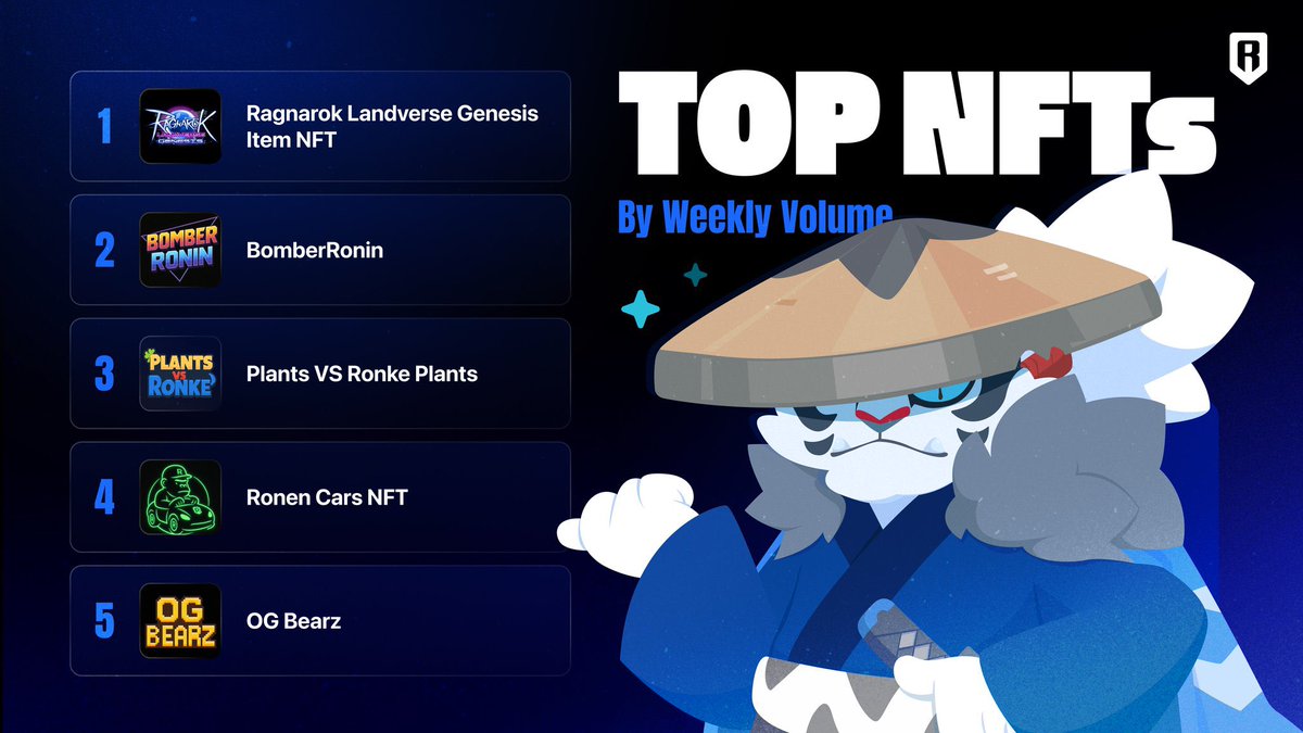 Jihoz_Axie's tweet image. Which do you own?