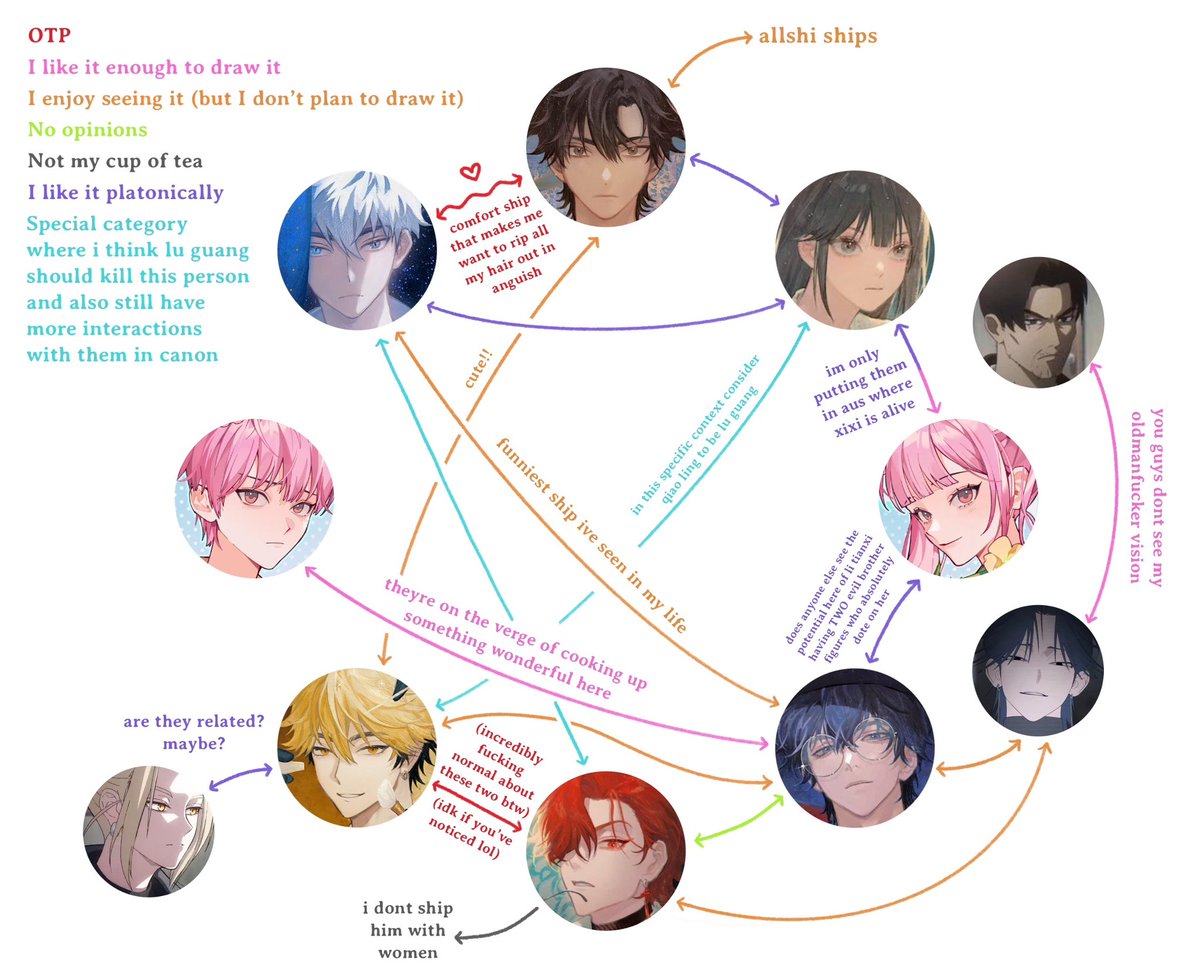 linkclickhell's tweet image. getting a lot of โdo you ship _____?โ questions lately so ive made my own ship chart