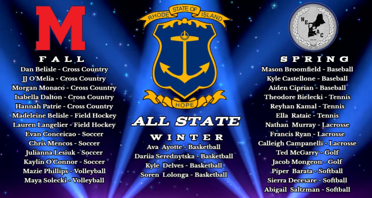 Congratulations to our Rhode Island Prep School All State award winners for the 2024-2025 school year!
