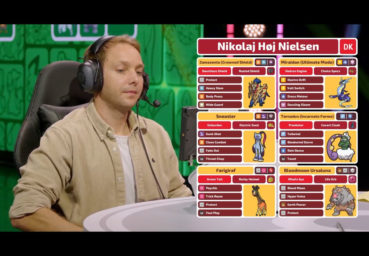 Both <a href="/Hoej_Hs/">Frederik Høj Nielsen</a> and I got day 2 with Ursaluna and the boys. The stream game was super close and fun to play. Hope we can go far tomorrow. 🐻