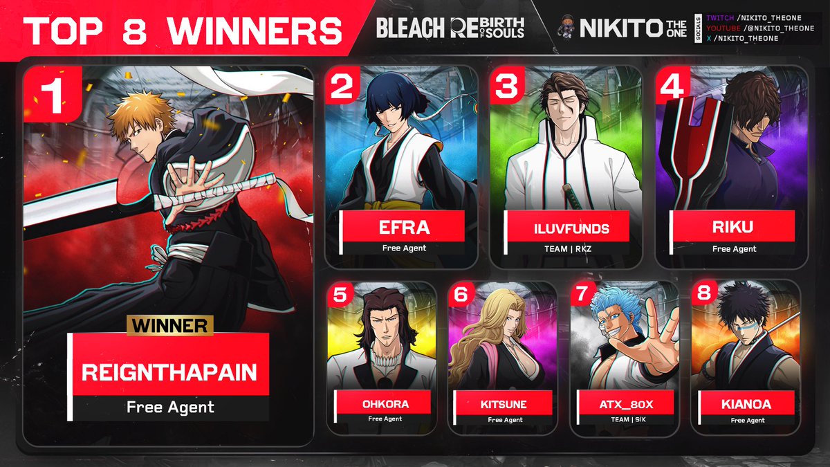 STG | Nikito tweet media