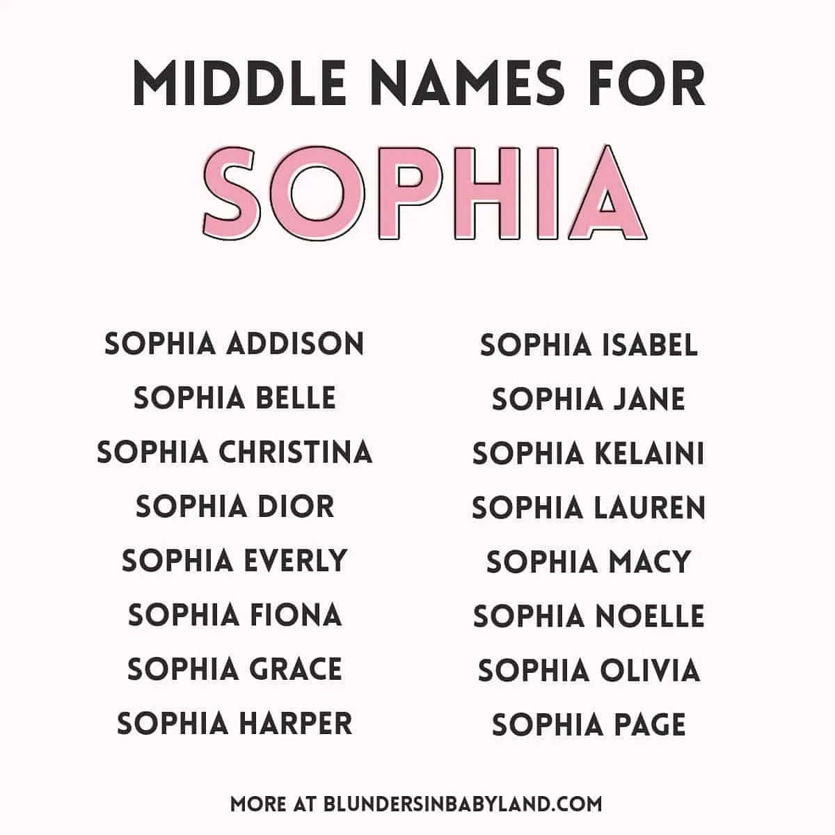 BIBabyland's tweet image. 100+ Classic &amp;amp; Unique Middle Names for Sophia. #BabyNames #SophiaNameIdeas #MiddleNames #BabyGirlNames #ExpectingMama

blundersinbabyland.com/middle-names-f…